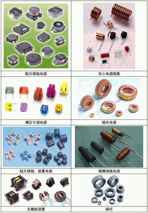 超實(shí)用常用電子元件實(shí)物圖片大全，值得收藏！電子元器件設(shè)計(jì)與識別指南