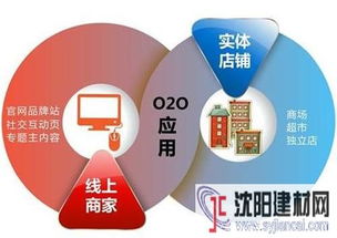 互聯(lián)網(wǎng)信息服務(wù)驅(qū)動下的中國消費(fèi)新變局